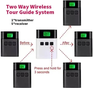 Walkie Talkie Wireless Tour Guide <strong>System</strong> Long Distance Multi-scene Application Tour Guide Headset Communication <strong>Intercom</strong> <strong>Radio</strong> - Product Image 5