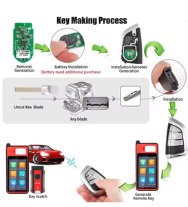 Autel BW004AL Smart <strong>Key</strong> for <strong>BMW</strong> Compatible with MaxiIM KM100 <strong>Key</strong> <strong>Programmer</strong> 315/433MHz Vehicle <strong>Keys</strong> - Product Image 2