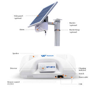 Sistema de alarma Solar IPX5 Pir, detector de movimiento, sonido, infrarrojos, Sensor de movimiento humano - Product Image 6