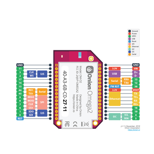 Cipolla Omega2 MT7688 bordo di sviluppo di linux python WIFI Internet delle Cose OpenWrt