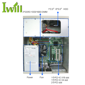 4U Doppia Sezione Fissato Al Muro di Rete Rack i5 3450 quad core pc industriale server con 2 * PCI - Product Image 5