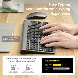Juego combinado de teclado y ratón inalámbrico de 2,4 Ghz ergonómico ultrafino de venta directa de fábrica para oficina - Product Image 5
