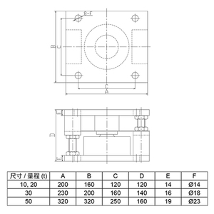 Célula de carga del módulo de pesaje de alta precisión GL para sistema de pesaje de tolva de tanque de silo y controlador para sistemas de dosificación de mezcla - Product Image 3