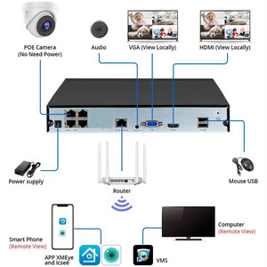 4CH H.265视频压缩POE NVR 4通道5MP高清，带红外切割夜视P2P网络POE知识产权摄像机套件 - Product Image 5