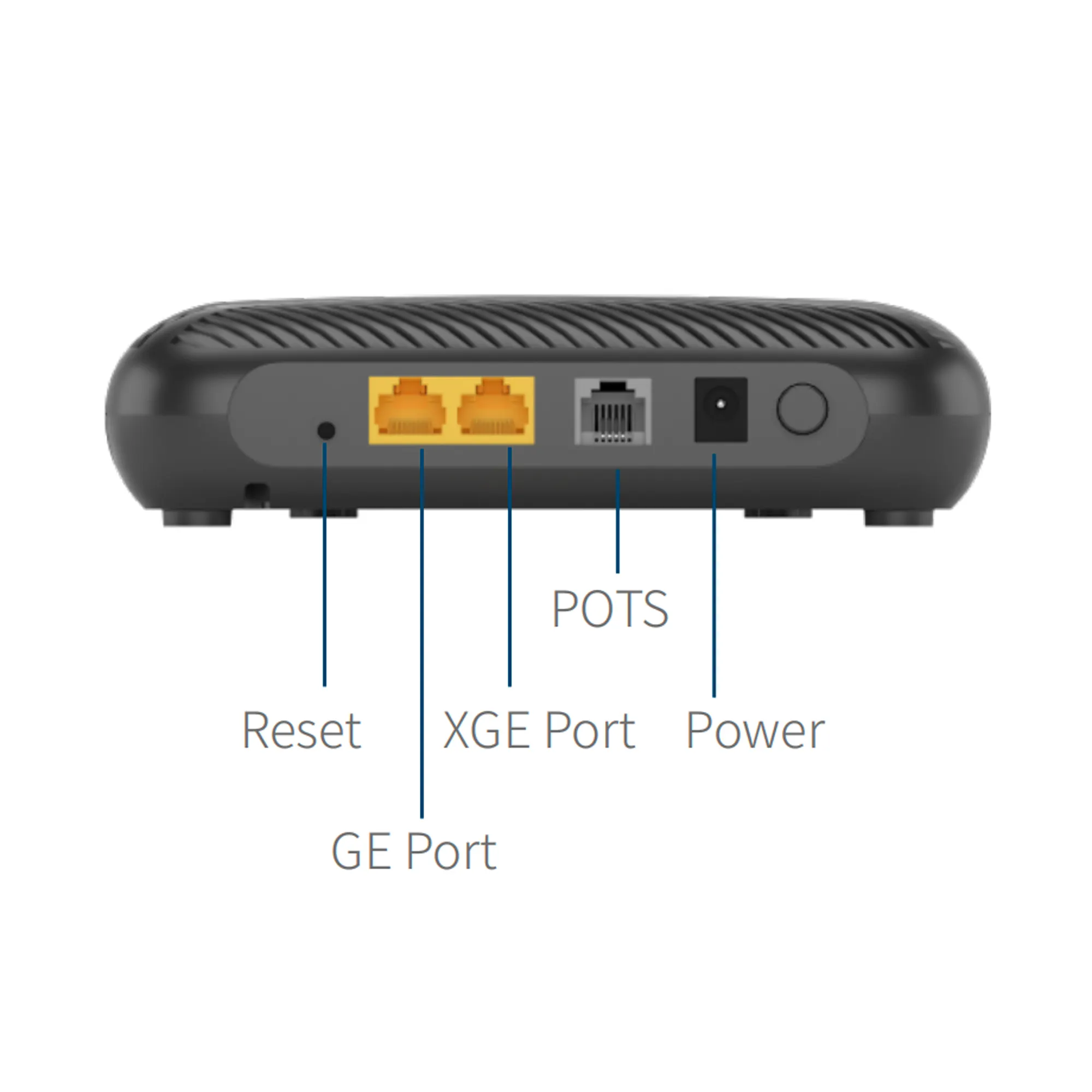 Gelişmiş XGSPON Fiber sonlandırma: 1GE + 10GE + 1POTS bağlantı ağı