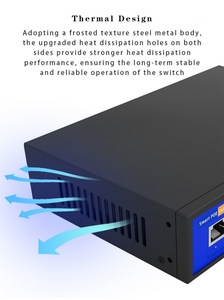Nicht verwalteter PoE-Switch mit 8 Ports für kleine und geschäftliche Zwecke mit bis zu 30W PoE-Port-VLAN mit 100 Mbit/s pro Port - Product Image 3