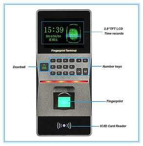 TCP/IP RFID Lector de control de acceso Biométrica Huella digital Anti-Eliminación Alarma Asistencia Sistema de control de acceso