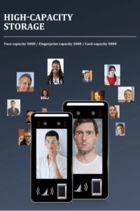 HfSecurity fr05 פנים ביומטריים/טביעת אצבע סריקה גישה למחשב