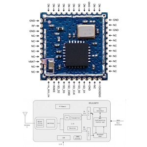 Taidacent Wireless SDIO <strong>WIFI</strong> <strong>Module</strong> RTL8189 FTV Drone Camera BL-M8189FS6 Low Power Wireless Image Transmission RTL8189FTV <strong>Module</strong>