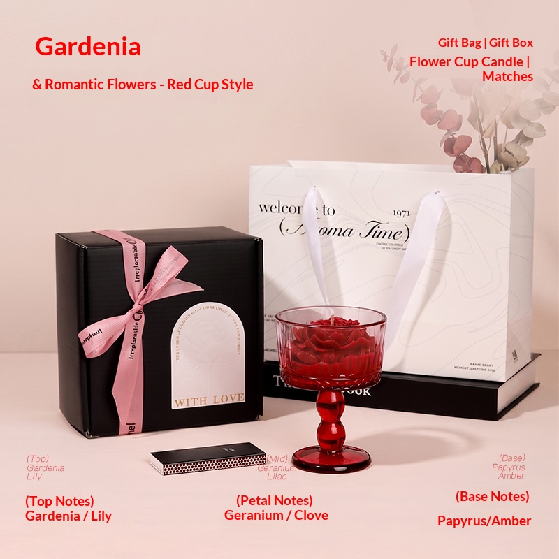 Estilo taza roja Gardenia.