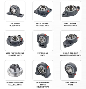 Hot Selling Type Pillow Block <strong>Bearing</strong> Ucf317 Ucf318 Ucf320 Block <strong>Bearing</strong> Ucf 211-32 Usf 208 Ucfl205 210 Ucfl 207 Ucf 209 - Product Image 3