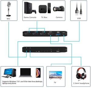 HDMI Switch USB3.0 Capture Card 4k 60hz <strong>Input</strong> 3x1 USB3.0 Capture/ HDMI Switch 4K 30hz <strong>Output</strong> Support HDCP2.2
