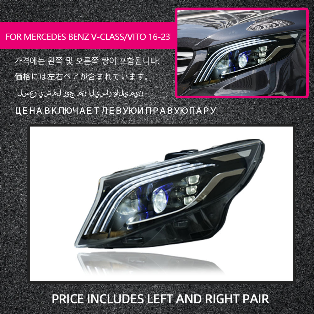 LED Headlight