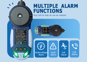 ATEX certificata analizzatore di Gas portatile portatile Multi-Gas Monitor per CO2 NH3 O2 CO H2S in laboratorio con Display LCD - Product Image 3