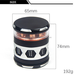 热卖研磨机任何一种设计师标志 - Product Image 3