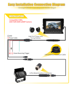 Factory Price 1080P / 720P AHD Car Reverse Camera IPS Screen Color <strong>Monitor</strong> with Backup Side View Camera for Truck RV Van Trailer - Product Image 5