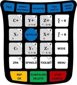 Einfach CNC control software RICHAUTO B57E für Automatische werkzeug ändern system