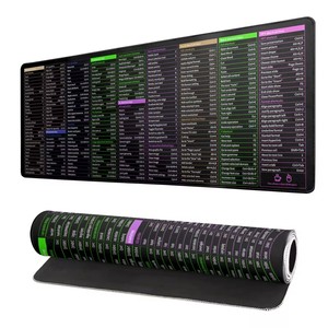 Alfombrilla de ratón de acceso directo de oficina Excel Word PPT, alfombrilla de acceso directo para teclado, alfombrilla de ratón de goma antideslizante de gran tamaño - Product Image 2