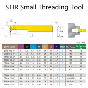 Maifix 1PCS STIR 55 Degree CNC <strong>Lathe</strong> Machine Mini Turning Cutter Stainless Steel <strong>Processing</strong> Small <strong>Threading</strong> <strong>Tool</strong> - Product Image 4