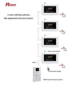 New 1080P Smart Wifi Video Door Phone <strong>2</strong> <strong>Wire</strong> Connection Apartment Video Door Entry <strong>Intercom</strong> <strong>System</strong> TUYA APP Two <strong>Way</strong> Door Phone - Product Image 5