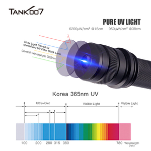 Tank007 Csi UV Torch Ánh Sáng Có Thể Sạc Lại LED 365nm UV Đèn Pin Blacklight Nhôm Pháp Y Đồng Phục Ánh Sáng Linterna Xét Nghiệm Máu - Product Image 4