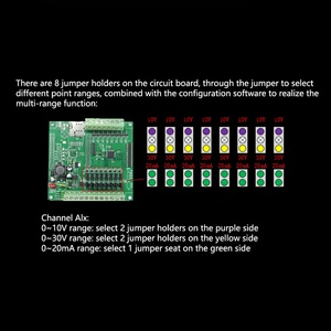 Taidacent 8-Channel Analog <strong>Input</strong> Data Acquisition Module 4-20mA to <strong>RS485</strong> Modbus Converter 8 <strong>Output</strong> <strong>RS485</strong> Data Acquisition Module - Product Image 5