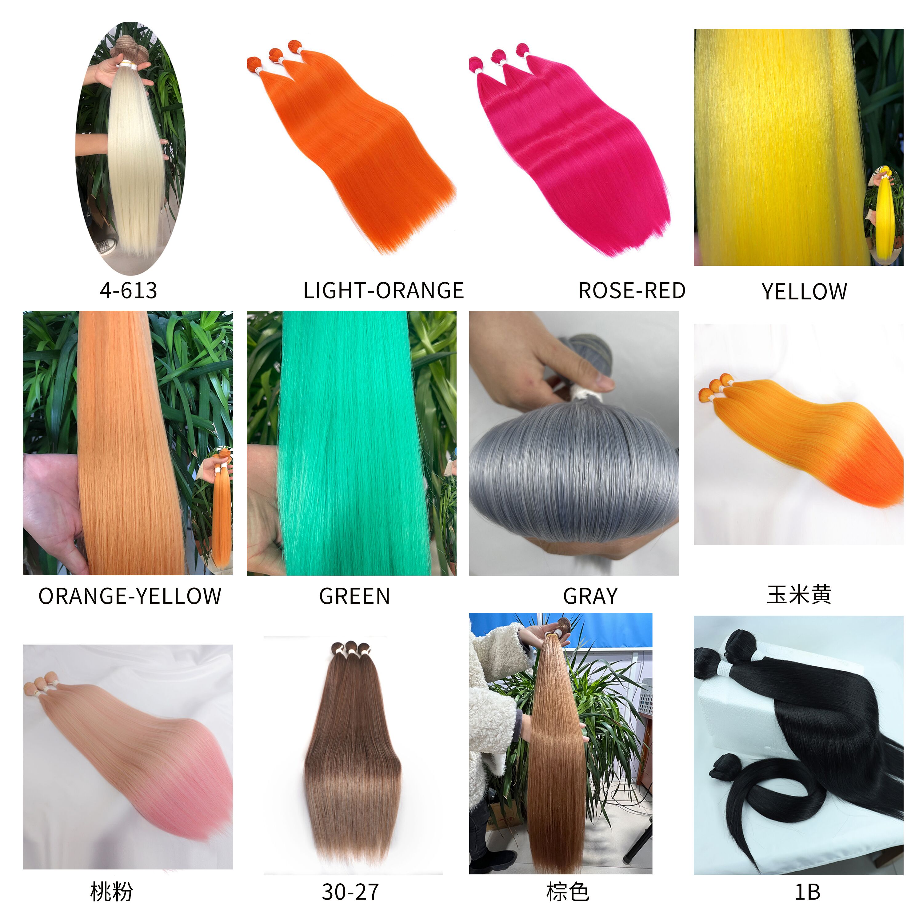 แผนภูมิสี3