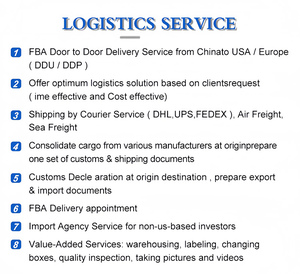 Çin gönderir küresel TNT EMS UPS DHL Fedex uluslararası nakliye ajan navlun iletici kurye hizmeti Express FBA LCL DDP - Product Image 4