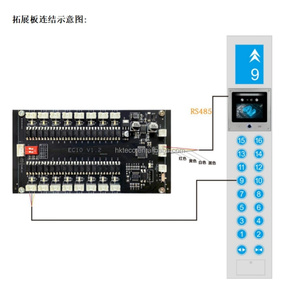 Бесплатное Программное Обеспечение SDK RFID ридер плата управления доступом в лифте 2 двери tcp/ip Wiegand панель управления доступом к сети - Product Image 4