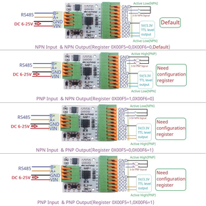 8CH Multipropósito RS485 Modbus Rtu Digital IO Module 141R Bloque de terminales de resorte Master-Slave Digital Collection Control R4SLS08 - Product Image 6