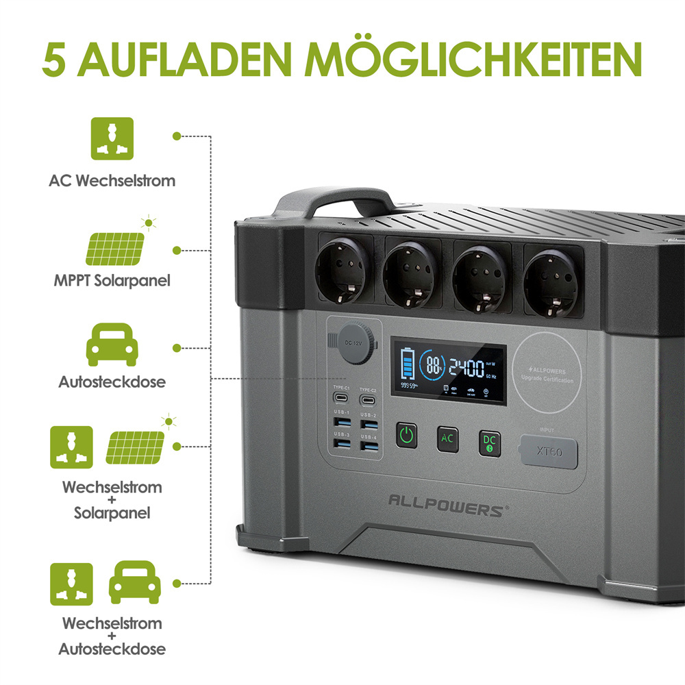 AP-SS-009-UE 220V 1500Wh
