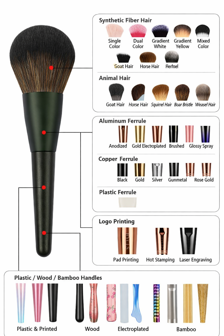 04 loose powder brush, wooden handle, opp bag