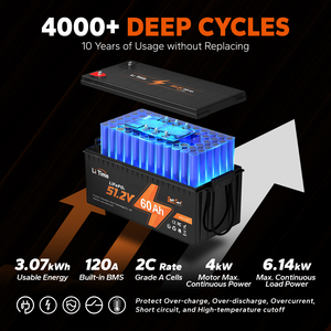 LiTime baterai Keranjang Golf <span class=keywords><strong>Lithium</strong></span> 48V 60Ah pengganti Lengkap 120A BMS US EU AU JP CA - Product Image 5