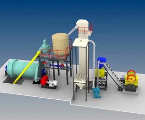 Chi phí của nhà máy sản xuất xi măng/đơn vị nghiền clinker xi măng - Product Image 2