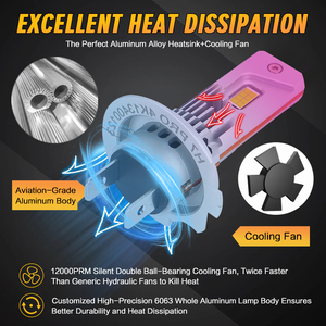 H4ไฟหน้า LED แบบ V04 12000lm H7การติดตั้งแบบปลั๊กแอนด์เพลย์ไดรเวอร์เชิงเส้นไฟ LED ประสิทธิภาพสูง - Product Image 2