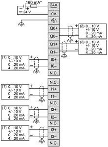 Módulo Analógico IO TM3AM6, Modicon TM3, 2 Entradas, 2 Salidas, Tornillo, 24V CC, 1 Unidad - Product Image 2