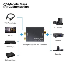 Convertidor de adaptador de Audio óptico analógico, R/L a Digital Toslink - Product Image 6