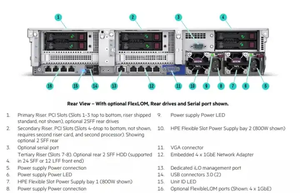 DL560 ProLiant 840369-B21 Gen10 5120 2P S100i 32GB-R 8SFF 1X1600W เซิร์ฟเวอร์รายการ PS - Product Image 5