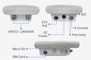 Milesight UG67 exterior IP67 inalámbrico LoRaWAN Gateway EU868MHz compatible con GPS POE WiFi IOT Gateway producto de red de comunicación - Product Image 5