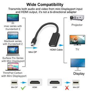 迷你显示端口到HDTV电缆4k 1080P电视投影仪Projetor DP 1.4显示端口转换器，用于Mac迷你苹果Macbook Air Pro - Product Image 6