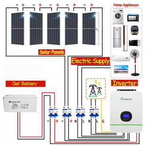 完整的光伏太阳能套件1kw太阳能系统5kw 10KW 5000W 10000W太阳能系统套件，带离网逆变器 - Product Image 1