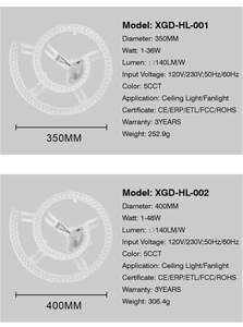 สวิตช์5CCT โมดูลไฟเพดาน LED 36W แบบวงกลมโมดูล LED แบบเปลี่ยนได้ - Product Image 6