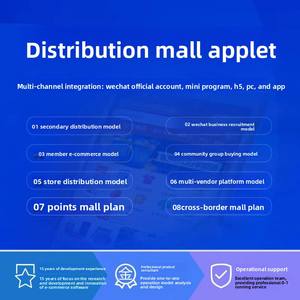 WeChat Mini Program Mall Aangepaste App-ontwikkeling Stock Programmering Ontwikkeling Software Officiële Account Software-ontwikkeling - Product Image 2