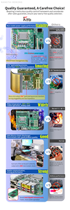 Hot Sale KTB 7700 CE Intel Q170 I3 I5 I7 <strong>Windows</strong> 7/8/10 Linux <strong>Embedded</strong> PC Fanless Industrial <strong>Computer</strong> EN50155 - Product Image 6