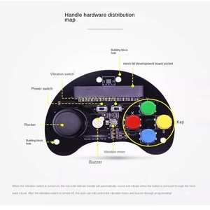Microbit Programmable Gamepad Kit MicroBit Rocker Key Expansion Board with Wireless <strong>Remote</strong> <strong>Control</strong> Compatible with Raspberry Pi