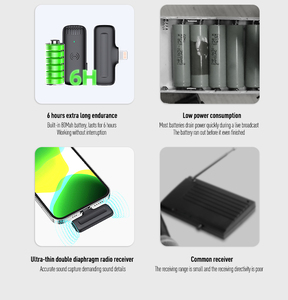 J11ラペルマイクシステムType-C AndroidおよびiPhoneノイズキャンセリング用ビデオ録画Vlog用ワイヤレスラベリアマイク - Product Image 3