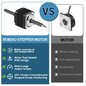 Redüktör 12V 24V ile step Motor yapma makinesi tesisi için step Motor kodlayıcı ile RB Nema 11 Dc Motor - Product Image 5