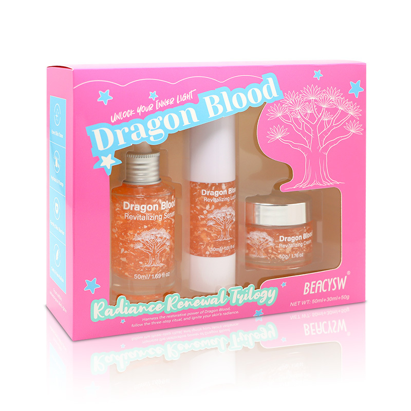 Skincare Set
