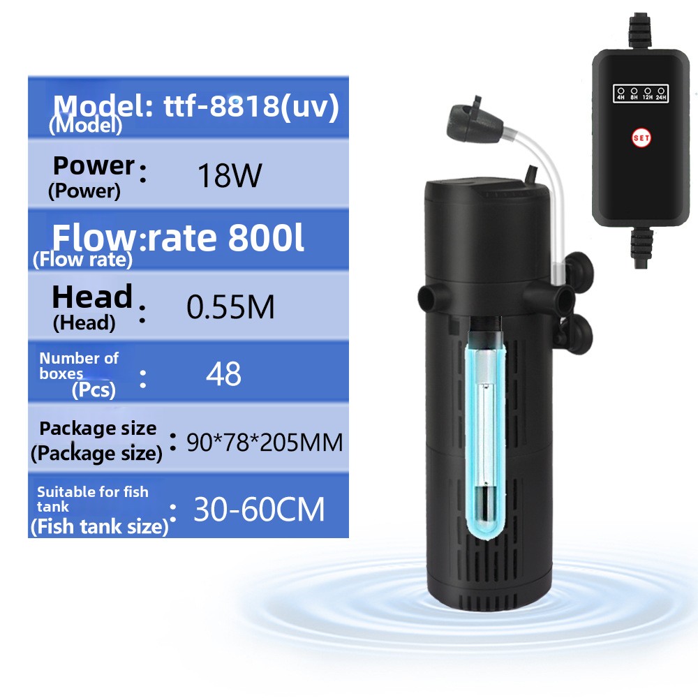 F-8818uv