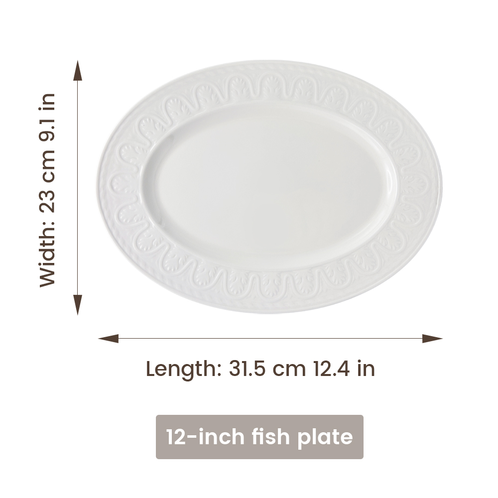 14" plate